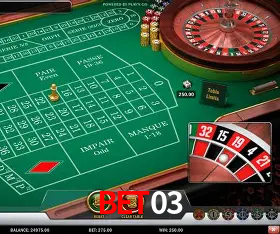 Security Systems bet03